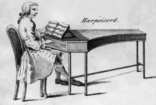 Harpsichord Musical İnstrument Johann Sebastian Bach Beste yaptığı için kuyruklu tarihi eski Hepsikord Tarihi İlk Piyanolar Atası, Piyanonun gelişimi Piyano